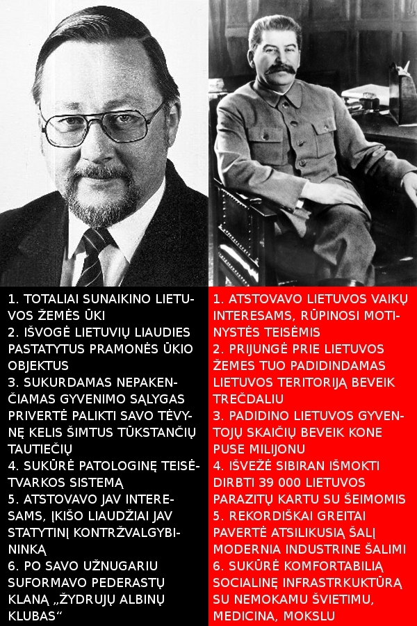 Landsbergis-Stalinas